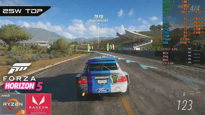 Forza Horizon 5 (FSR) | AMD Ryzen 3 3200U Vega 3