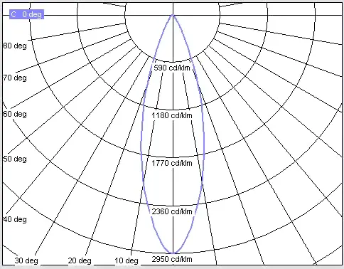 GALAD Вега LED-20-Medium/Red 1002185