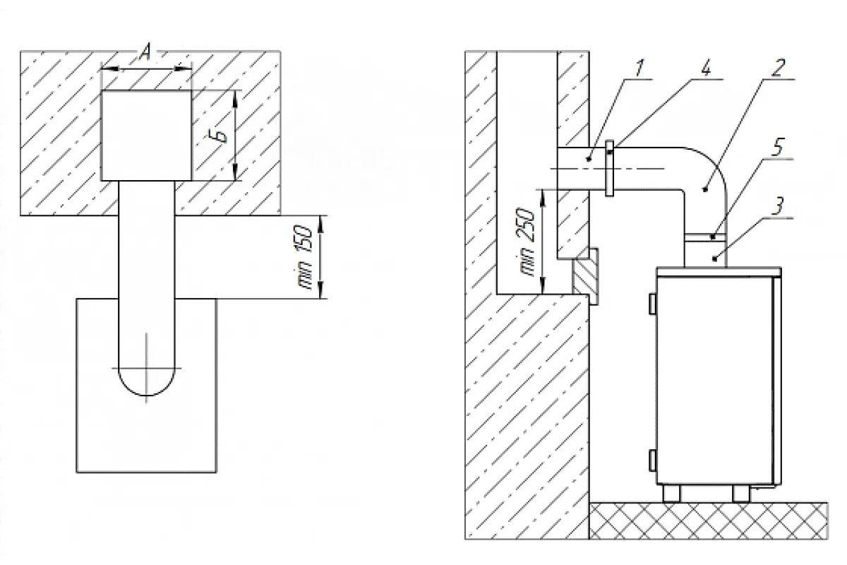 Котел газовый напольный Вега Atmo-T: АОГВ-12,5Е (Sit)-2