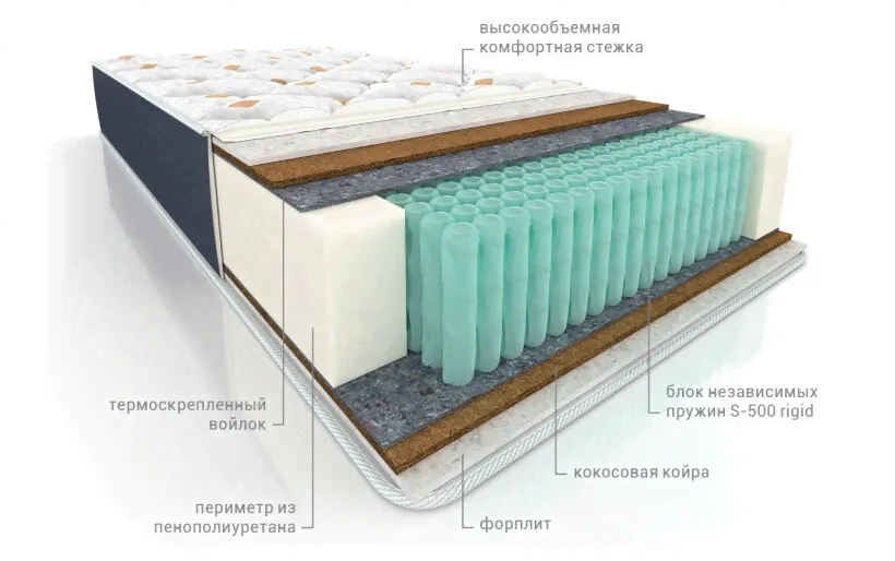 Матрас «Vega» Марс / «Вега» Марс
