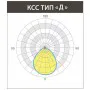 LE-СПП-74-060-7127-65Х Промышленный светодиодный светильник ВЕГА